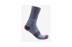 Promos Pédales vélo Magasin -Promos Pédales vélo Magasin castelli chaussettes femme velo ete superleggera 12 2021 1